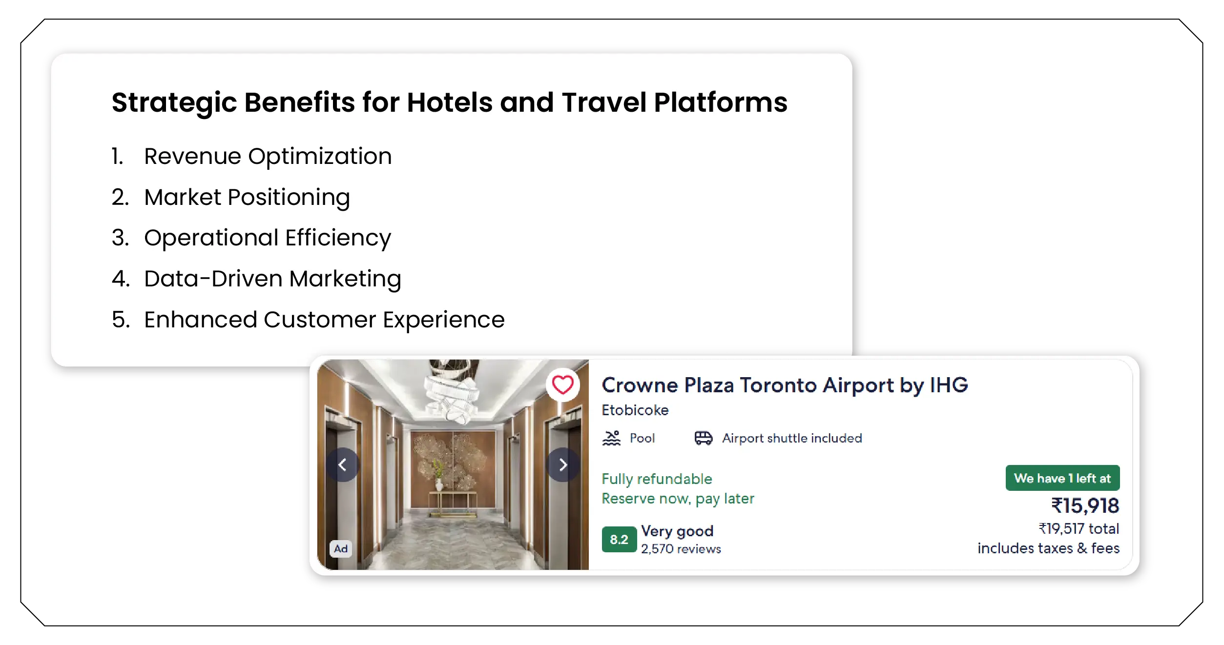 Strategic Benefits for Hotels and Travel Platforms-01